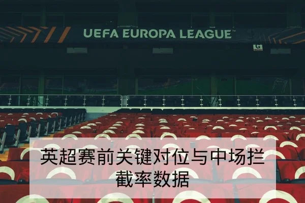 世界杯16强晋级形势与净胜球计算器